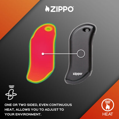 Graphic of Black HeatBankÂ® 9s Rechargeable Gaming Hand Warmer showing the one or two sided heat.