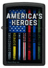 Front shot of Zippo Buckwear America's Heroes Design Black Matte Windproof Lighter.